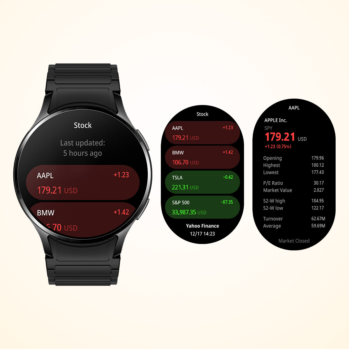 Lo smartwatch Colmi i28 Ultra visualizza i dati sull'andamento del mercato azionario, offre funzionalità avanzate di monitoraggio della salute, ha un'autonomia della batteria di 10 giorni e una certificazione di impermeabilità IP68.